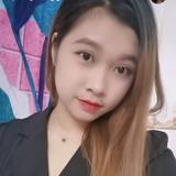 率真快乐小趴菜头像