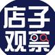 杨哥5358头像