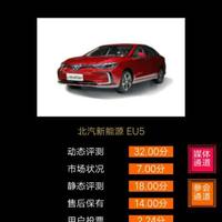 北汽新能源九江国力头像