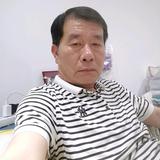 浪迹天涯头像