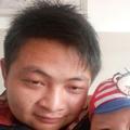 A-易胜汽车装饰用品改装头像