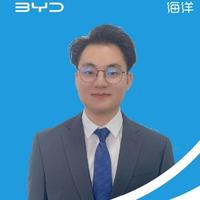 顾文a头像