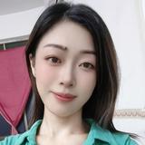 我是黄菇凉吖头像