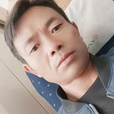 诚信做人头像