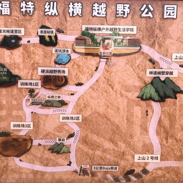 FORD铜臭味性能车头像