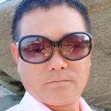 你不坚强沒人代替头像