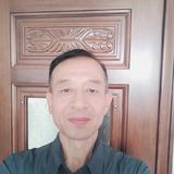 慈心衛樂建头像