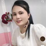 靓颜做背1头像