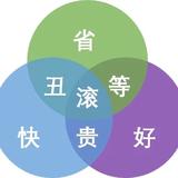 博学多才8U8头像