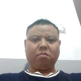 用户7478822165640悟头像
