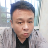 一路向(钱)头像