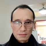 小李子3012头像