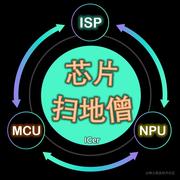 芯片扫地僧ICer的个人资料头像