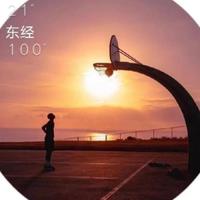 篮球小尧哥头像