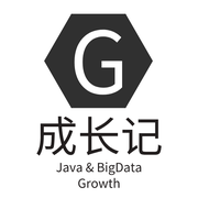 繁茂的个人资料头像