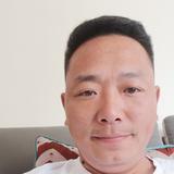 只有自己才能解决自己头像