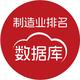 制造业排名数据库头像