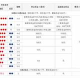 zhengdan526头像