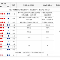 zhengdan526头像