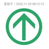 科技数码测评头像